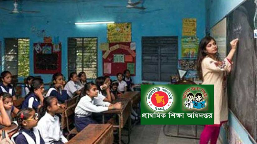 প্রথম ধাপে চূড়ান্ত হলেন ২৪৯৭ জন:  প্রাথমিকে শিক্ষক নিয়োগ