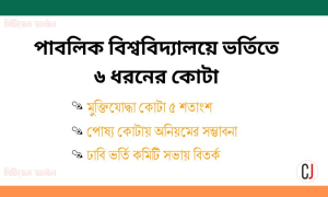 বিশ্ববিদ্যালয়ে কোটায় ভর্তি:  বৈষম্য, অনিয়ম ও জনমত