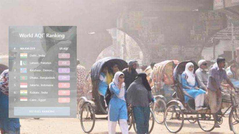 বায়ুদূষণ