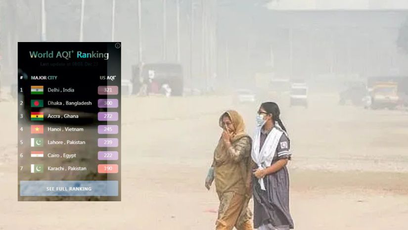 বায়ু দূষণ