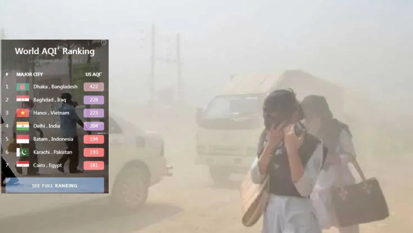 বায়ুদূষণ