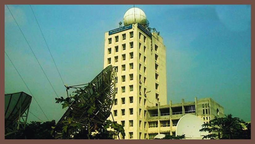 আবহাওয়া