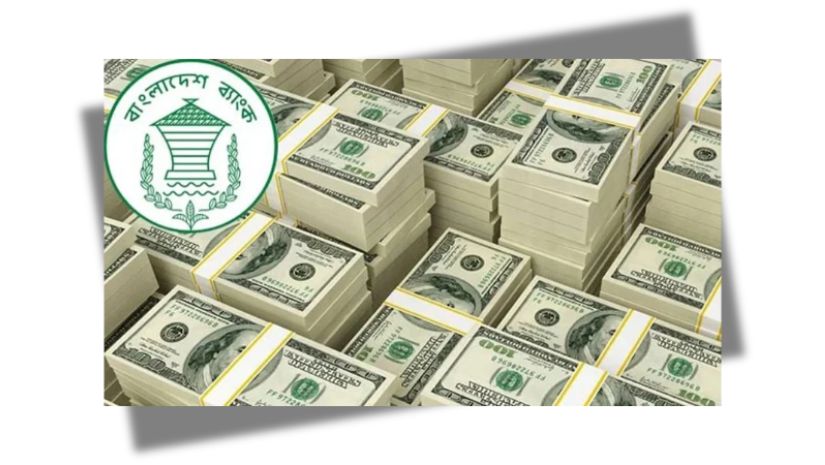 রিজার্ভ