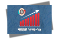 বাজেটে বাড়বে যেসব পণ্যের দাম