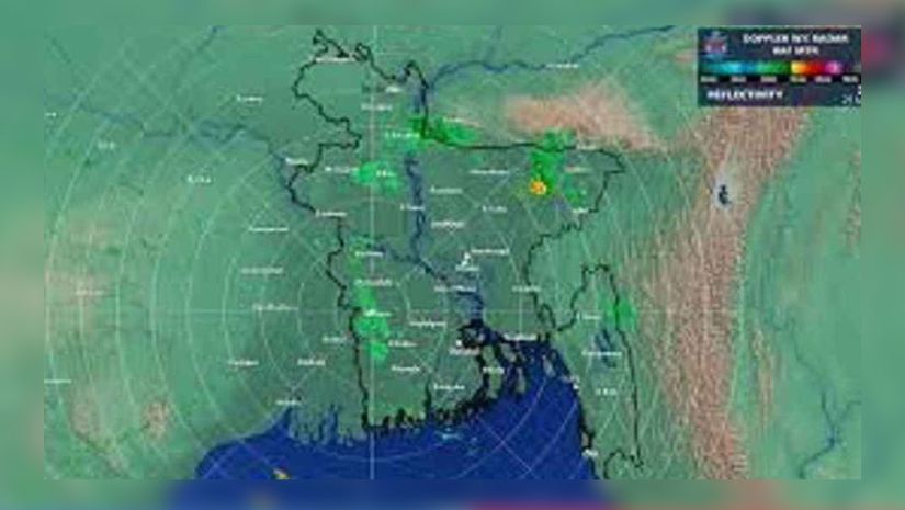 আবহাওয়া