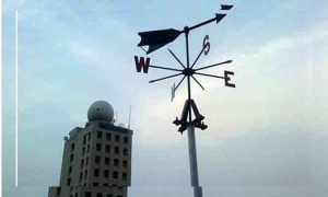 আবহাওয়া 